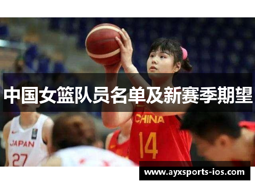中国女篮队员名单及新赛季期望